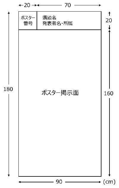 Poster size image